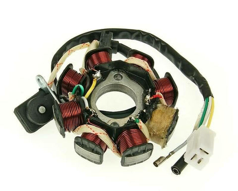 Alternator Rotor Vers 2 101 OCTANE 101 OCTANE MOTOVEIKALS 21