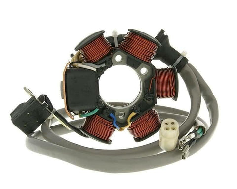 Alternator Stator 101 OCTANE 101 OCTANE MOTOVEIKALS 21