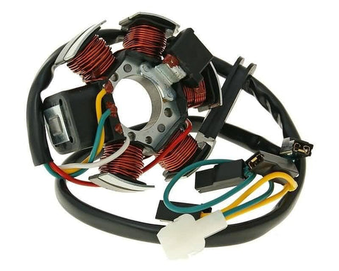 Alternator Stator 101 OCTANE 101 OCTANE MOTOVEIKALS 21