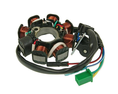 alternator stator 8 coil for GY6 125, 150cc 101 OCTANE MOTOVEIKALS 21