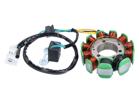 alternator stator for Kymco Dink, Grand Dink, Yager 125, 150 101 OCTANE MOTOVEIKALS 21