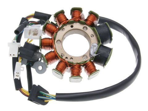 alternator stator for SYM Joyride, HD 125, 150, 200 RMS MOTOVEIKALS 21
