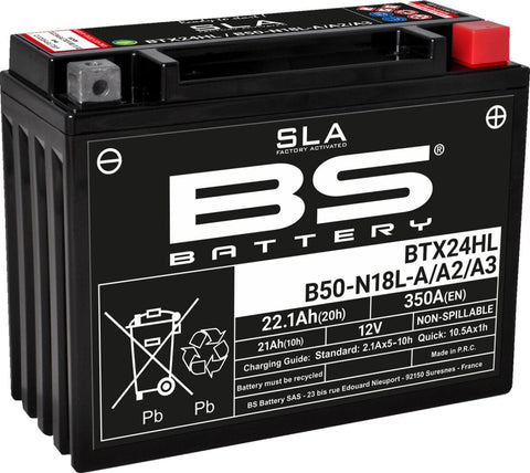 Battery Btx24Hl/B50N18La/A2/A3 BS BATTERY BS BATTERY MOTOVEIKALS 21
