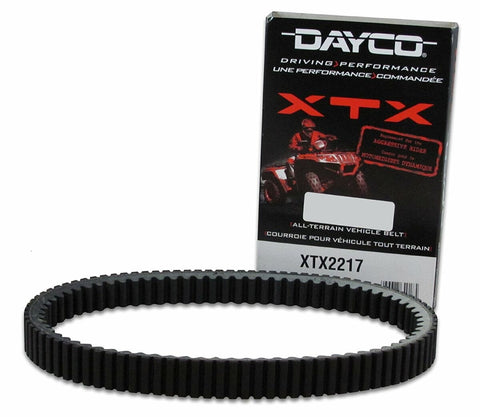 Belt Drive Quad DAYCO PRODUCTS LLC DAYCO MOTOVEIKALS 21