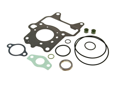 cylinder gasket set top end for Honda Zoomer / Ruckus NPS 50, Metropolitan CHF 50 NARAKU MOTOVEIKALS 21