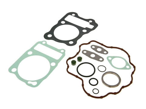cylinder gasket set top end for Kymco MXer 150, MXU 150 NARAKU MOTOVEIKALS 21