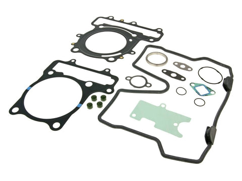 cylinder gasket set top end for Kymco MXU 500 2007-, UXV 500 2008- NARAKU MOTOVEIKALS 21