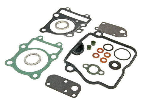cylinder gasket set top end for Suzuki AN 150, UE 150 NARAKU MOTOVEIKALS 21