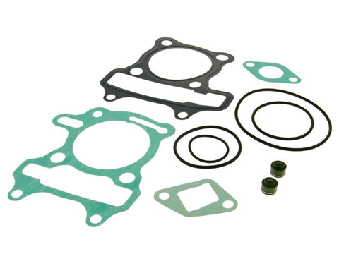 cylinder gasket set top end for Sym Fiddle II 50 4-stroke 2009- NARAKU MOTOVEIKALS 21