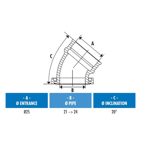 Ieplūdes kolektors POLINI 360 21/25mm Minarelli AM6, Derbi D50B0, EBE, EBS POLINI MOTOVEIKALS 21