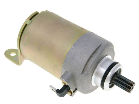 starter motor for Aprilia Mojito, Piaggio Hexagon, Liberty, Sfera RST, Vespa ET4 125 101 OCTANE MOTOVEIKALS 21