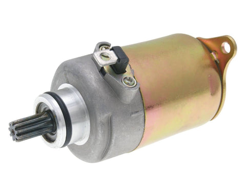 starter motor for SYM Mio 100 101 OCTANE MOTOVEIKALS 21