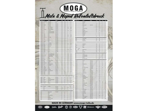 Tire pressure table MOGA 84 cm wide 119 high for Zündapp, Kreidler, Simson, Puch, Piaggio, DKW, Hercules, NSU, Victoria, Miele, Express, Rixe, Triumph, moped, moped, mokick, moped bike DIVERSE / IMPORT MOTOVEIKALS 21