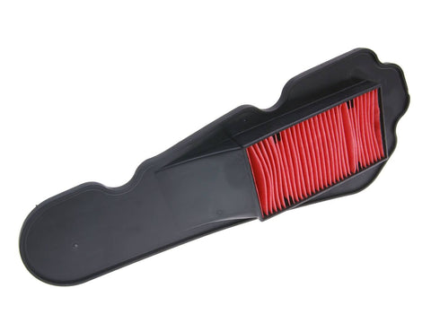 air filter replacement for Honda NSC Vision 50-110cc 4-stroke (2011-2013) 101 OCTANE MOTOVEIKALS 21