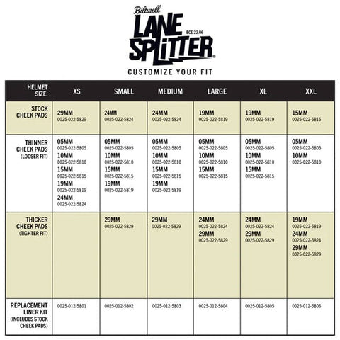 Biltwell Lane Splitter helmet liner set + pads BILTWELL MOTOVEIKALS 21