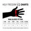 Holy Freedom Bullit 2021 gloves black/white HOLY FREEDOM MOTOVEIKALS 21
