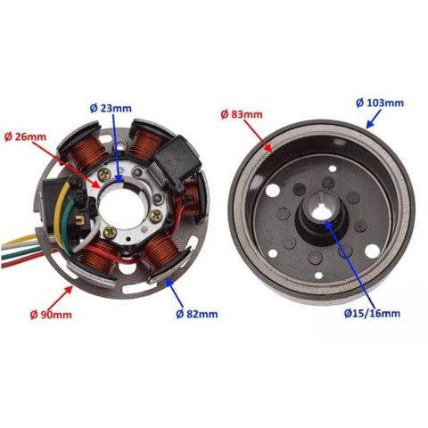 Stators APRILIA 6 spoles REPLICA MOTOVEIKALS 21